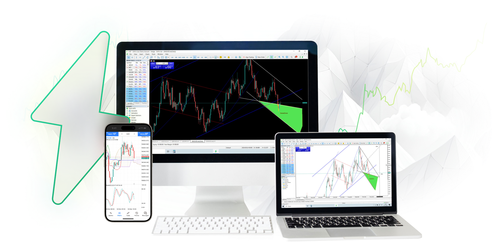 MetaTrader 5 trading platform devices