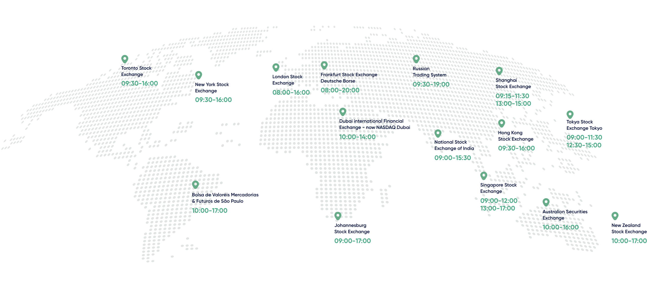 Global trading hours map